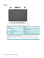 Предварительный просмотр 12 страницы HP Chromebook 14-db0 Series Maintenance And Service Manual