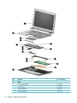 Предварительный просмотр 20 страницы HP Chromebook 14-db0 Series Maintenance And Service Manual