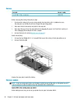 Предварительный просмотр 30 страницы HP Chromebook 14-db0 Series Maintenance And Service Manual