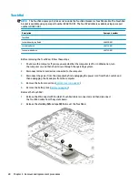 Предварительный просмотр 34 страницы HP Chromebook 14-db0 Series Maintenance And Service Manual