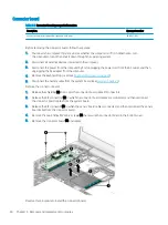 Preview for 36 page of HP Chromebook 14 G6 Maintenance And Service Manual