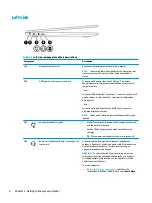 Preview for 10 page of HP Chromebook 15 Series Maintenance And Service Manual