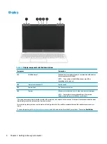 Preview for 12 page of HP Chromebook 15 Series Maintenance And Service Manual