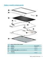 Preview for 21 page of HP Chromebook 15 Series Maintenance And Service Manual