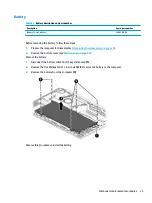 Preview for 31 page of HP Chromebook 15 Series Maintenance And Service Manual