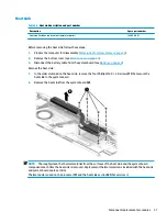 Preview for 37 page of HP Chromebook 15 Series Maintenance And Service Manual