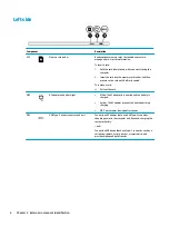 Preview for 10 page of HP Chromebook PC Maintenance And Service Manual