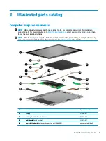 Preview for 17 page of HP Chromebook PC Maintenance And Service Manual