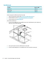 Предварительный просмотр 32 страницы HP Chromebook x360 14 Maintenance And Service Manual