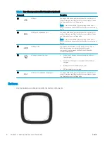 Preview for 12 page of HP Chromebox G3 Maintenance And Service Manual