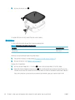 Preview for 32 page of HP Chromebox G3 Maintenance And Service Manual