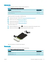 Preview for 37 page of HP Chromebox G3 Maintenance And Service Manual