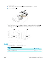 Preview for 43 page of HP Chromebox G3 Maintenance And Service Manual