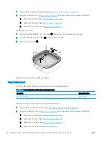 Preview for 44 page of HP Chromebox G3 Maintenance And Service Manual