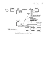 Предварительный просмотр 29 страницы HP Cisco MDS 9020 - Fabric Switch Service Manual