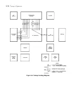 Предварительный просмотр 36 страницы HP Cisco MDS 9020 - Fabric Switch Service Manual