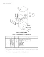 Предварительный просмотр 212 страницы HP Cisco MDS 9020 - Fabric Switch Service Manual