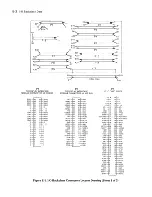 Предварительный просмотр 234 страницы HP Cisco MDS 9020 - Fabric Switch Service Manual