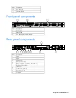 Preview for 8 page of HP CL2100 G3 407S User And Maintenance Manual