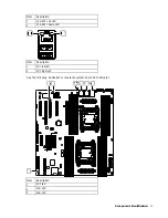 Preview for 11 page of HP CL2100 G3 407S User And Maintenance Manual