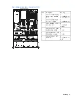 Preview for 44 page of HP CL2100 G3 407S User And Maintenance Manual