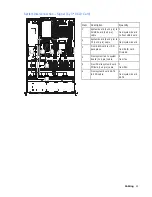 Preview for 45 page of HP CL2100 G3 407S User And Maintenance Manual