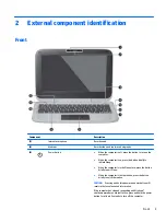 Предварительный просмотр 9 страницы HP Classmate Maintenance And Service Manual