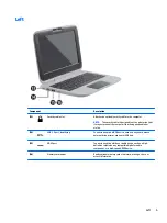 Предварительный просмотр 11 страницы HP Classmate Maintenance And Service Manual