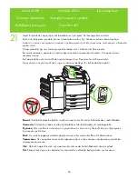 Preview for 56 page of HP CM6040f - Color LaserJet MFP Laser Installation Manual