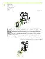 Preview for 71 page of HP CM6040f - Color LaserJet MFP Laser Installation Manual