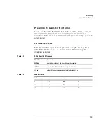 Preview for 117 page of HP Codemaster 100 User Manual