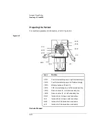 Preview for 138 page of HP Codemaster 100 User Manual