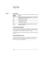 Preview for 140 page of HP Codemaster 100 User Manual