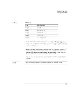 Preview for 141 page of HP Codemaster 100 User Manual