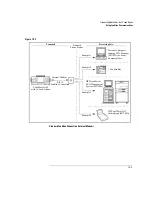 Preview for 193 page of HP Codemaster 100 User Manual