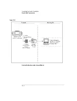 Preview for 196 page of HP Codemaster 100 User Manual