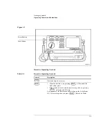 Предварительный просмотр 15 страницы HP CodeMaster XL+ M1722A User Manual