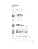 Предварительный просмотр 79 страницы HP CodeMaster XL+ M1722A User Manual
