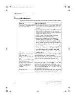 Preview for 36 page of HP Color Copier 120 Basic Manual