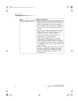 Preview for 42 page of HP Color Copier 120 Basic Manual