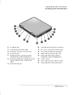 Предварительный просмотр 11 страницы HP Compaq 2100 Series Startup Manual