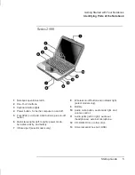 Предварительный просмотр 13 страницы HP Compaq 2100 Series Startup Manual