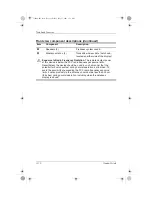 Preview for 34 page of HP Compaq 334088-001 Startup Manual