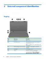 Предварительный просмотр 18 страницы HP Compaq 436 Maintenance And Service Manual