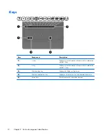 Предварительный просмотр 20 страницы HP Compaq 436 Maintenance And Service Manual