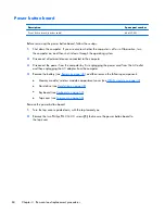 Предварительный просмотр 68 страницы HP Compaq 436 Maintenance And Service Manual