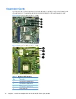 Preview for 20 page of HP Compaq 500B Microtower Maintenance And Service Manual