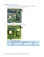 Preview for 30 page of HP Compaq 500B Microtower Maintenance And Service Manual