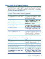 Preview for 81 page of HP Compaq 500B Microtower Maintenance And Service Manual