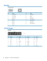 Preview for 90 page of HP Compaq 500B Microtower Maintenance And Service Manual